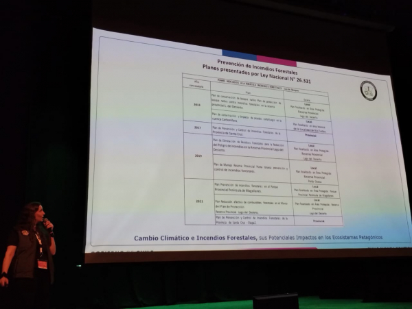 El Consejo Agrario Provincial participa en el VI Seminario de Incendios Forestales en Chile