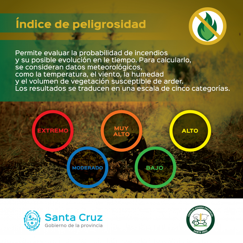 Seamos responsables, prestemos atención al índice de peligrosidad y prevengamos incendios